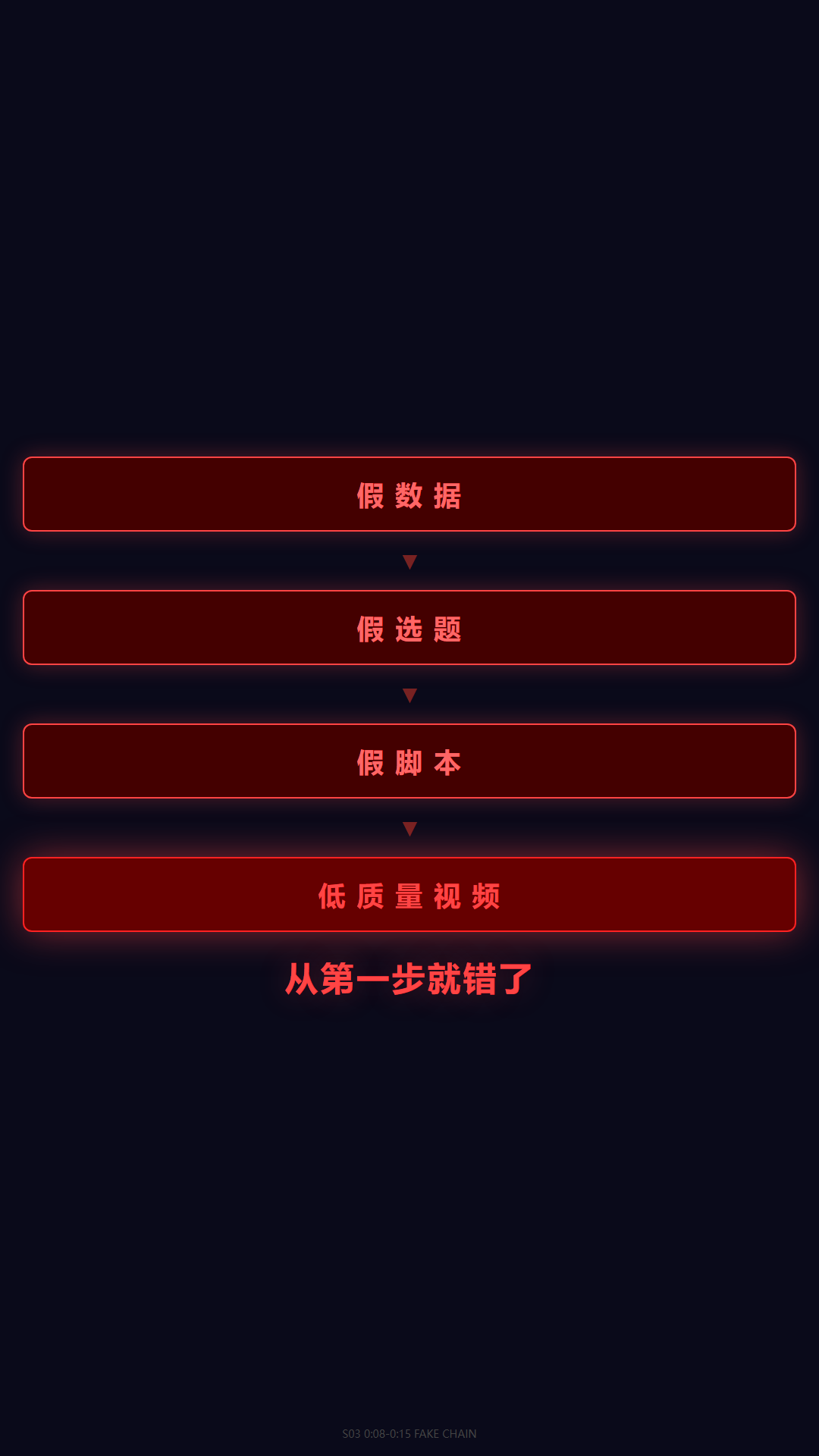 scene_03_fake_chain.png